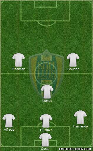 Club Real San Luis 5-4-1 football formation