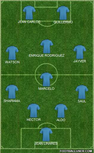 C Deportivo Comercio 4-4-2 football formation