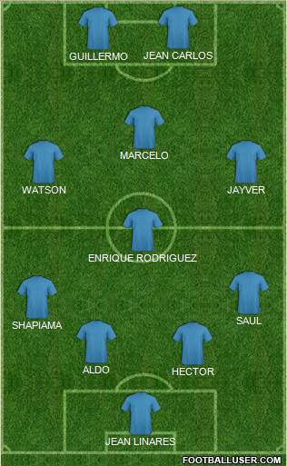 C Deportivo Comercio football formation