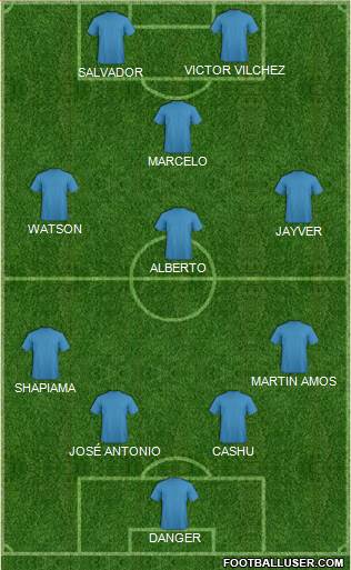 C Deportivo Comercio 4-4-2 football formation