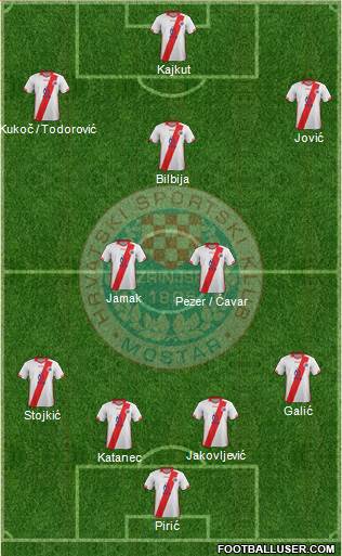 HSK Zrinjski Mostar 4-2-1-3 football formation