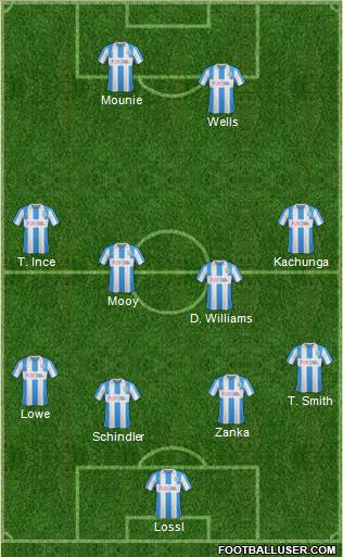 Huddersfield Town 4-2-1-3 football formation