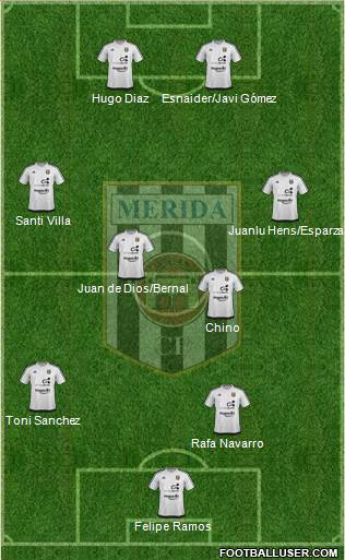 U.D. Mérida 3-5-2 football formation