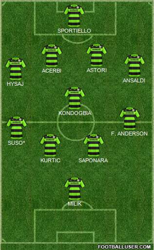 Forest Green Rovers 4-1-4-1 football formation