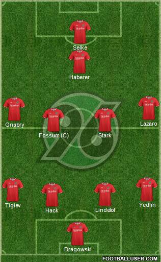 Hannover 96 4-4-1-1 football formation