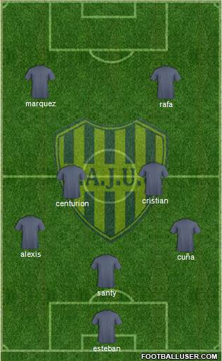 Juventud Unida Universitario 4-4-2 football formation
