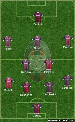 Crotone 4-1-3-2 football formation