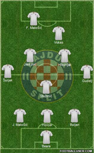 HNK Hajduk 3-5-2 football formation