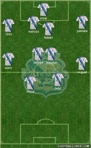 Club Puebla de la Franja football formation