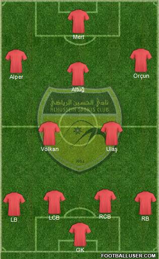 Al-Hussein 4-2-3-1 football formation