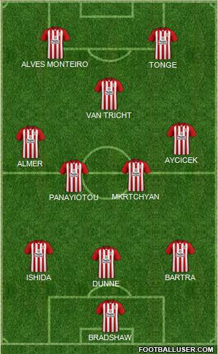 Accrington Stanley 3-4-1-2 football formation