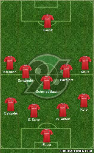 Hannover 96 3-5-1-1 football formation