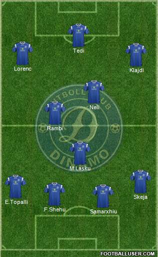 KS Dinamo Tirana 4-3-3 football formation