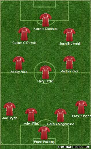 Bristol City 4-1-2-3 football formation