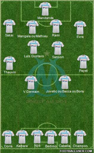 Olympique de Marseille 4-1-3-2 football formation