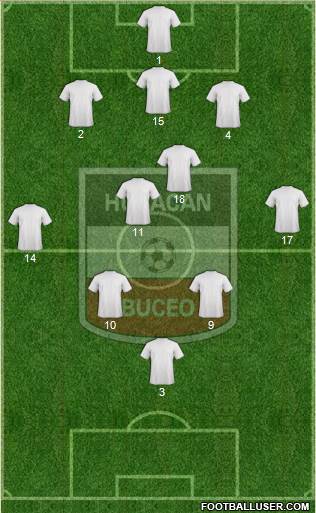 Club Social y Deportivo Huracán Buceo 3-4-3 football formation