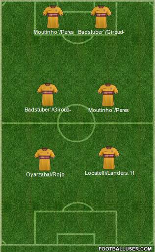 Motherwell 3-5-1-1 football formation