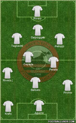 Defensores de Belgrano 3-4-3 football formation