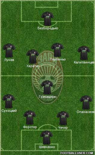 Zorya Lugansk 4-1-4-1 football formation