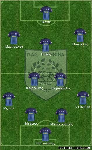 PAS Giannina football formation