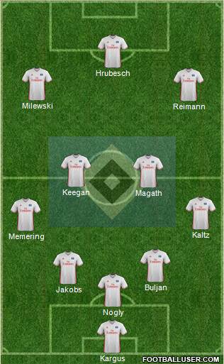 Hamburger SV 3-4-2-1 football formation