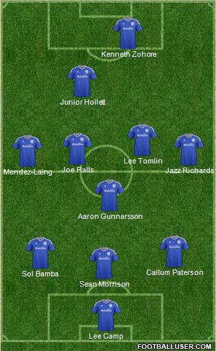 Cardiff City 3-5-2 football formation