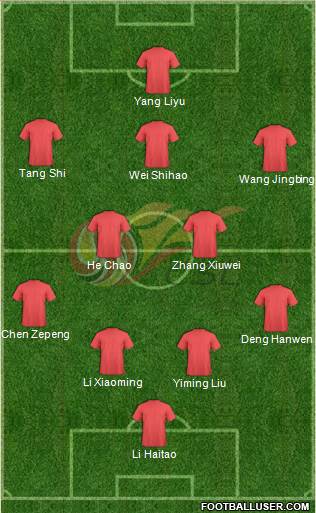 Chinese Super League All Star North 4-2-3-1 football formation