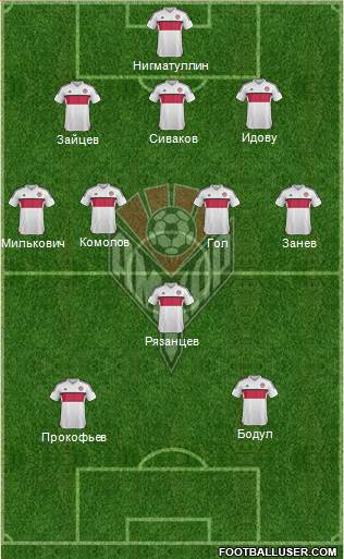Amkar Perm 3-4-1-2 football formation