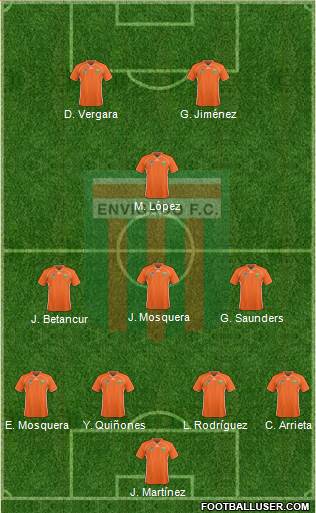 CD Envigado FC 4-3-1-2 football formation