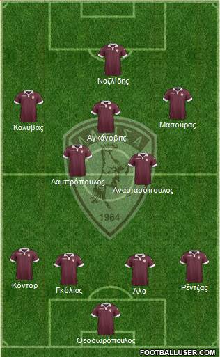AE Larisa 1964 4-2-3-1 football formation
