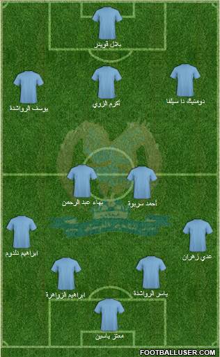 Al-Faysali (JOR) 4-2-3-1 football formation
