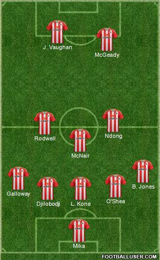 Sunderland 3-5-1-1 football formation