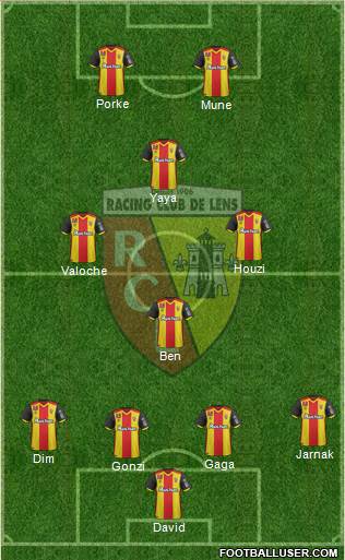 Racing Club de Lens 4-4-2 football formation