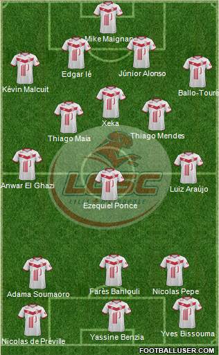 LOSC Lille Métropole 4-3-3 football formation