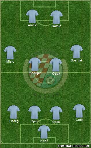 HNK Orasje 4-4-2 football formation