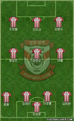 Gwangju Sangmu Bulsajo 4-3-1-2 football formation