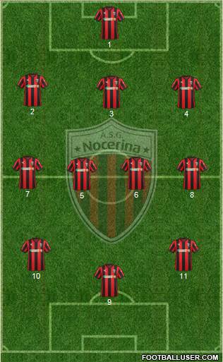 Nocerina 3-4-3 football formation