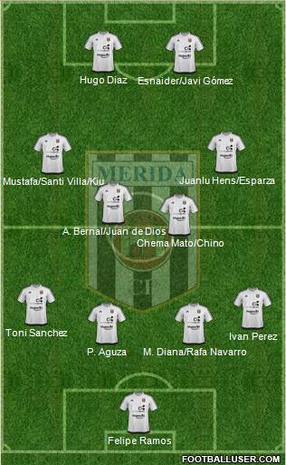 U.D. Mérida 4-4-2 football formation