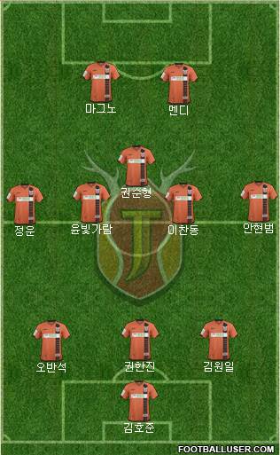 Jeju United 4-1-4-1 football formation