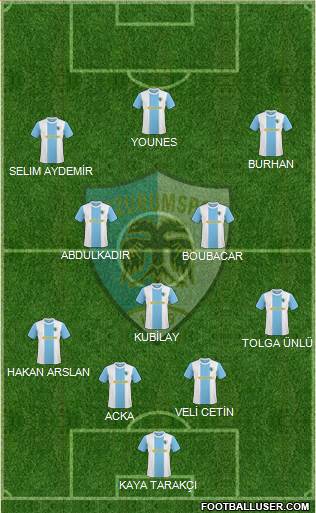 Erzurumspor 4-3-2-1 football formation