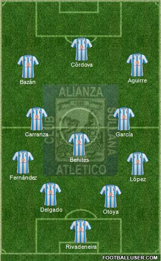 C Alianza Atlético Sullana 4-3-3 football formation