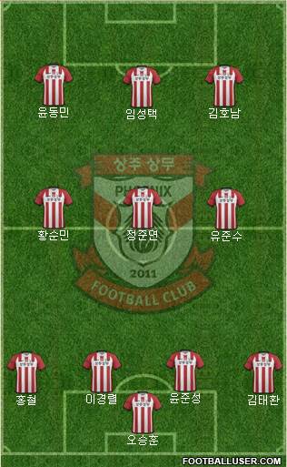 Gwangju Sangmu Bulsajo 4-2-1-3 football formation