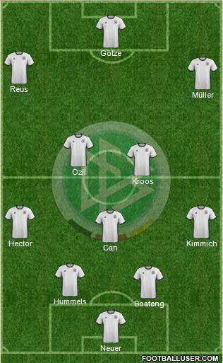 Germany 3-5-2 football formation