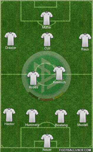 Germany 4-2-3-1 football formation
