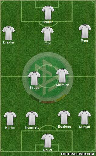 Germany 4-2-3-1 football formation