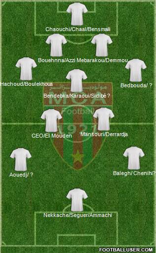 Mouloudia Club d'Alger 4-3-3 football formation