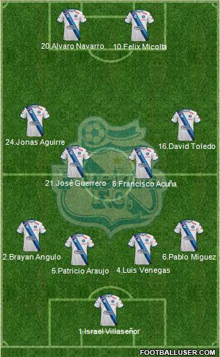 Club Puebla de la Franja football formation