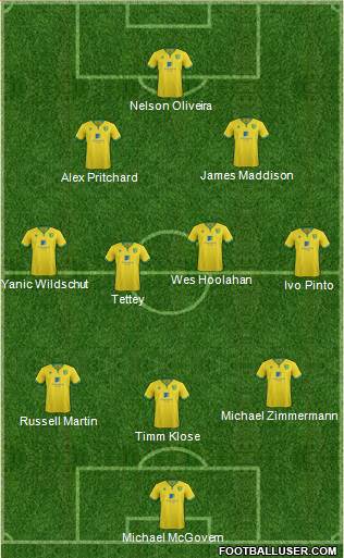 Norwich City 4-1-3-2 football formation