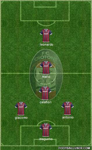 Crotone football formation
