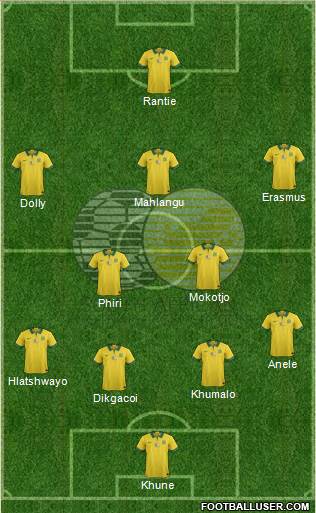 South Africa 3-5-1-1 football formation